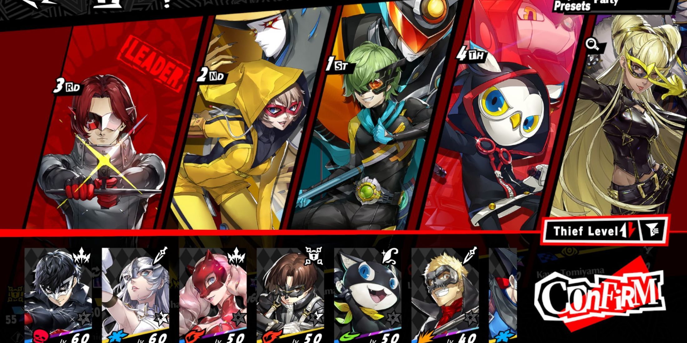Best Closer Team Composition P5X